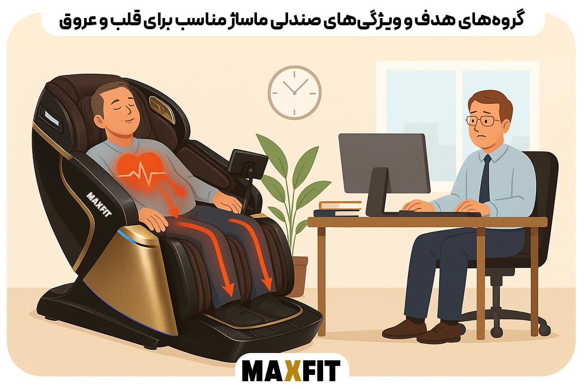 گروه‌های هدف و ویژگی‌های صندلی ماساژ مناسب برای قلب و عروق
