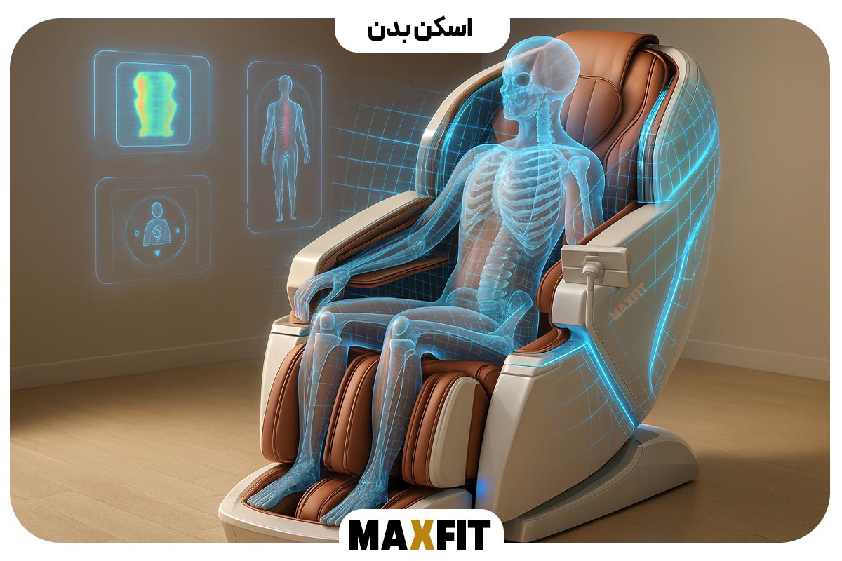 اسکن بدن