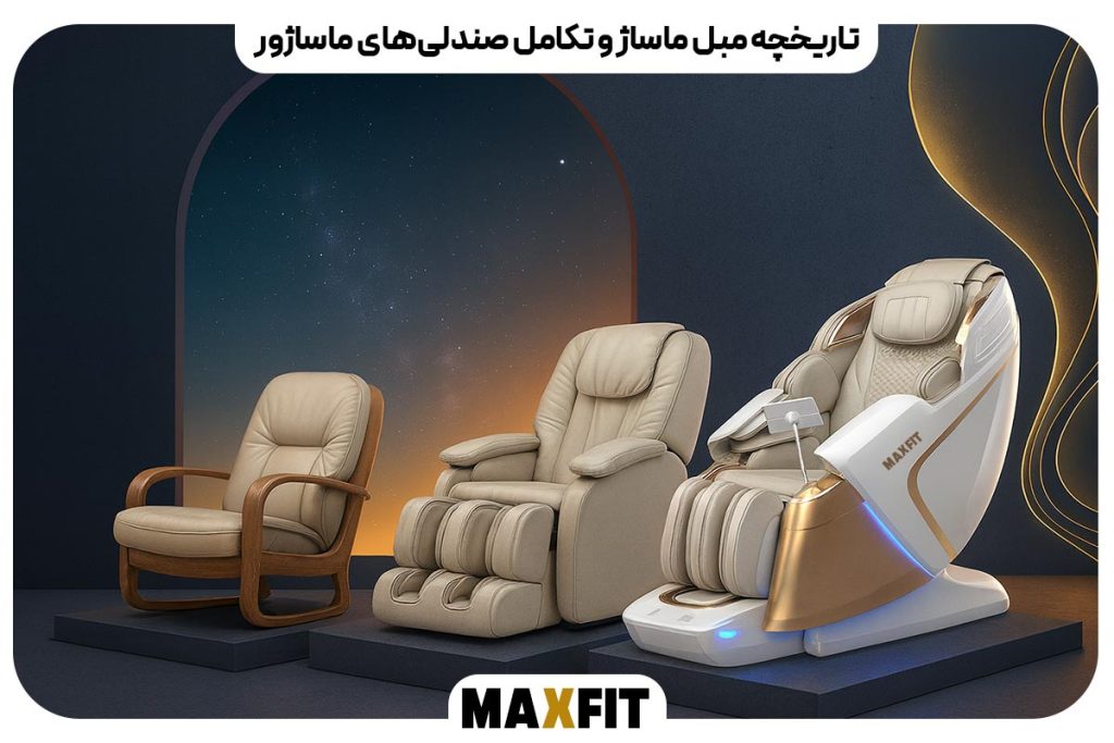 تاریخچه مبل ماساژ و تکامل صندلی‌های ماساژور