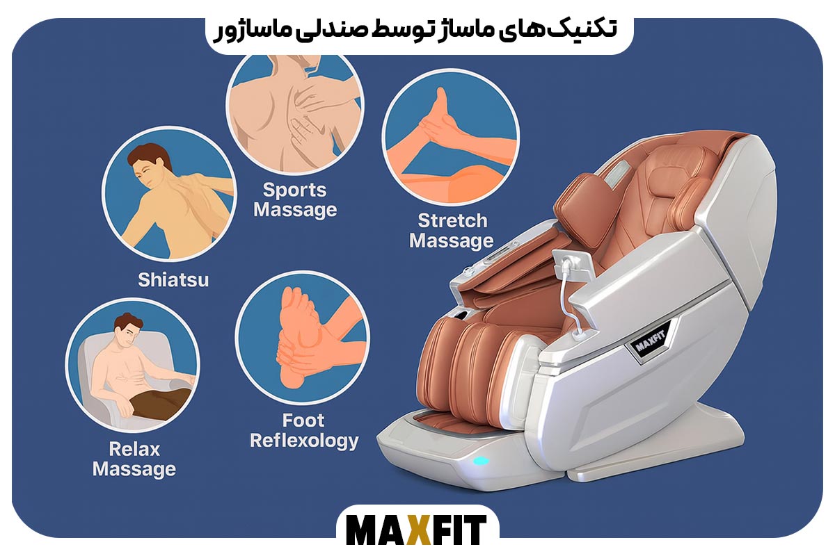 تکنیک‌های ماساژ توسط صندلی ماساژور