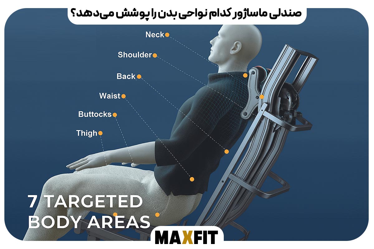 صندلی ماساژور کدام نواحی بدن را پوشش می‌دهد و هر کدام چه فایده‌ای دارند؟