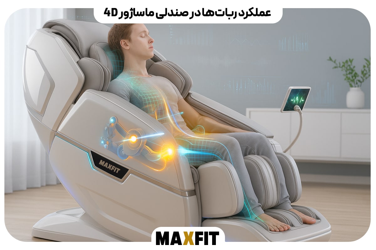 عملکرد ربات‌ها در صندلی ماساژور 4D