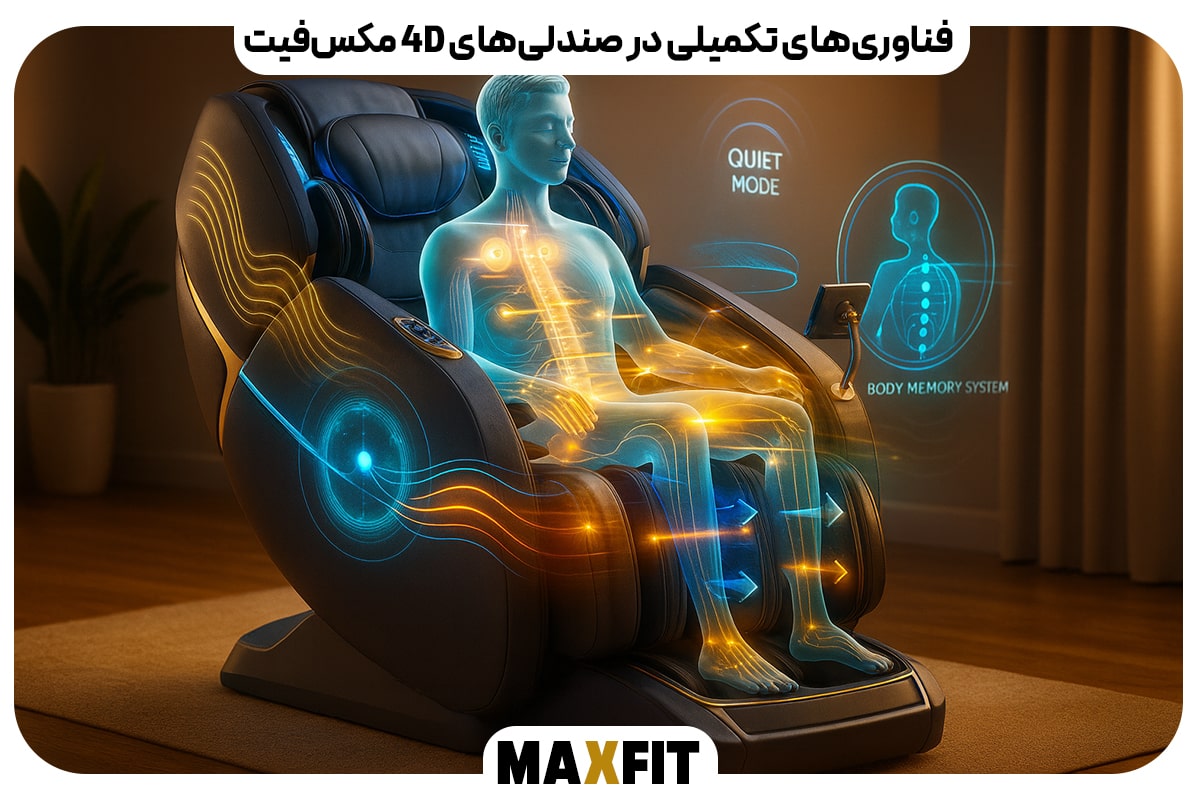 فناوری‌های تکمیلی در صندلی‌های 4D مکس‌فیت