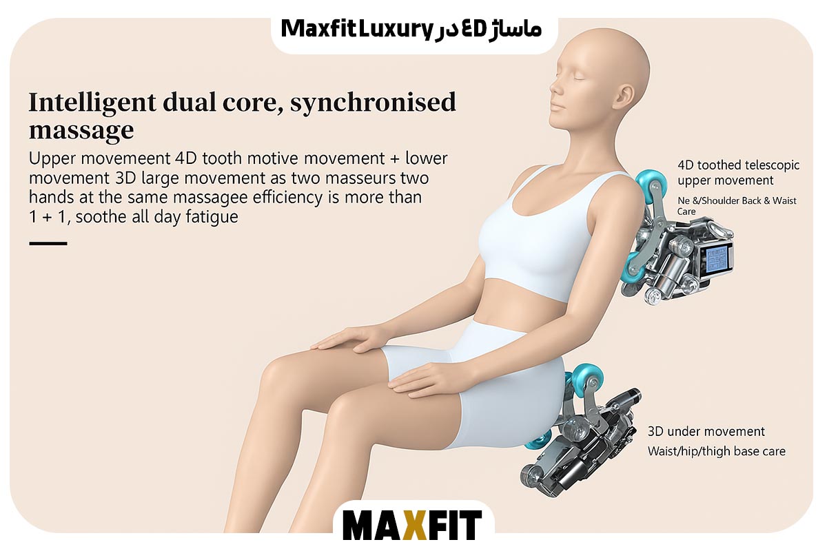 ماساژ 4D در Maxfit Luxury