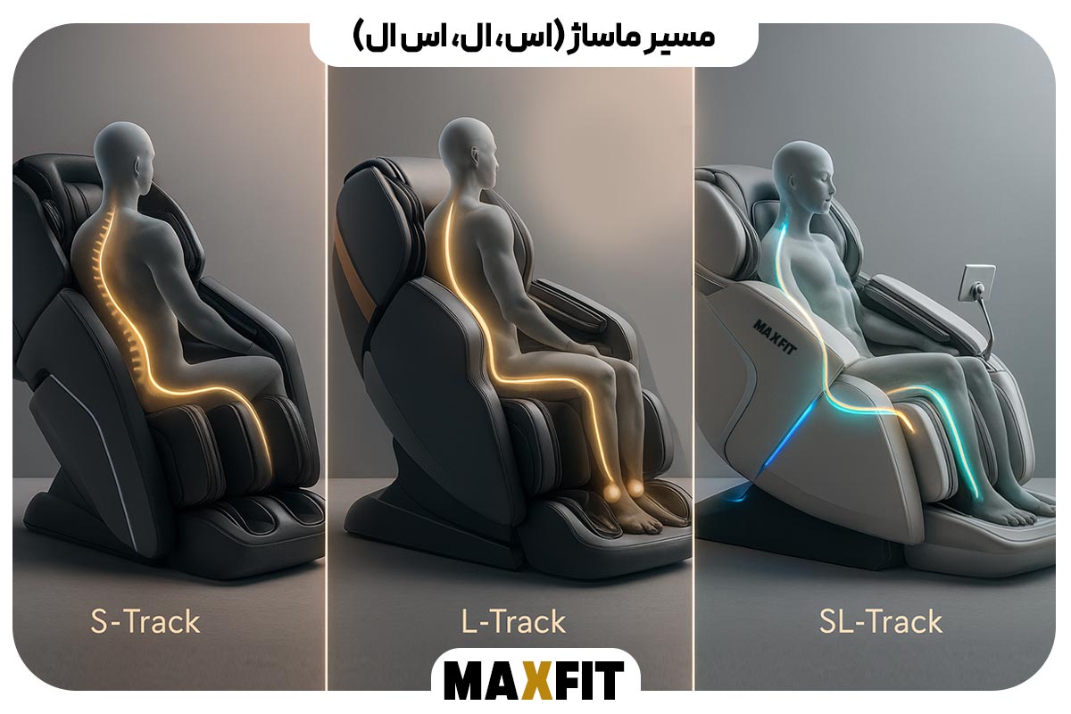 مسیر ماساژ