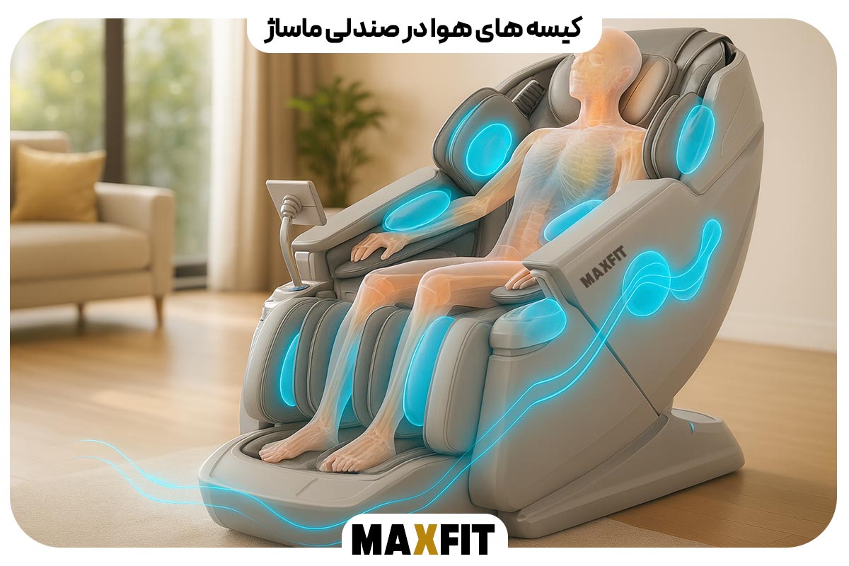 کیسه های هوا