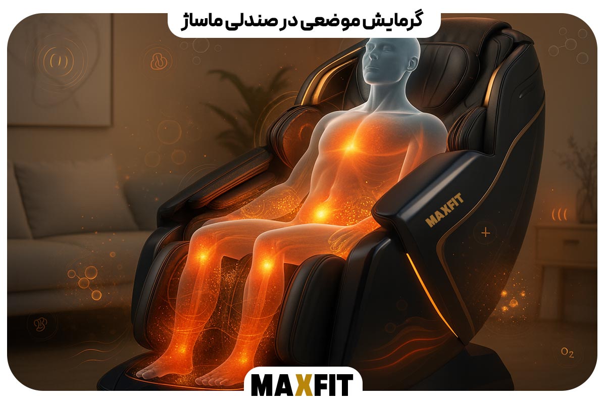 گرمایش موضعی