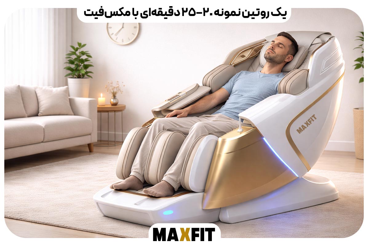 یک روتین نمونه ۲۰–۲۵ دقیقه‌ای با مکس‌فیت