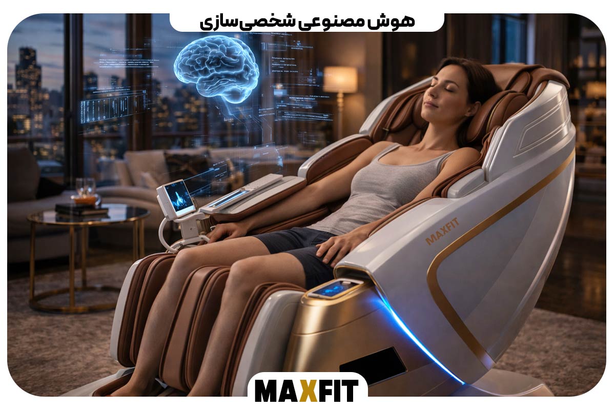 Artificial Intelligence Personalization 
