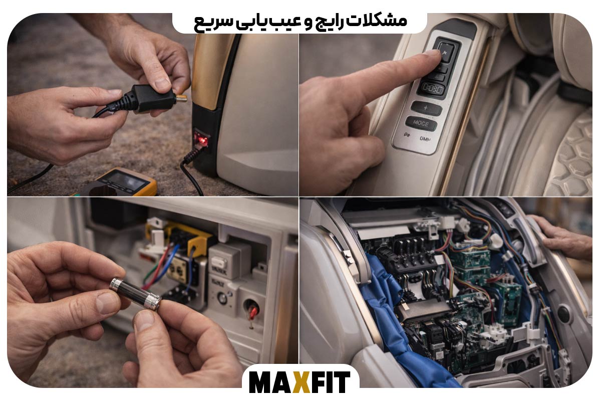 Common problems and quick troubleshooting