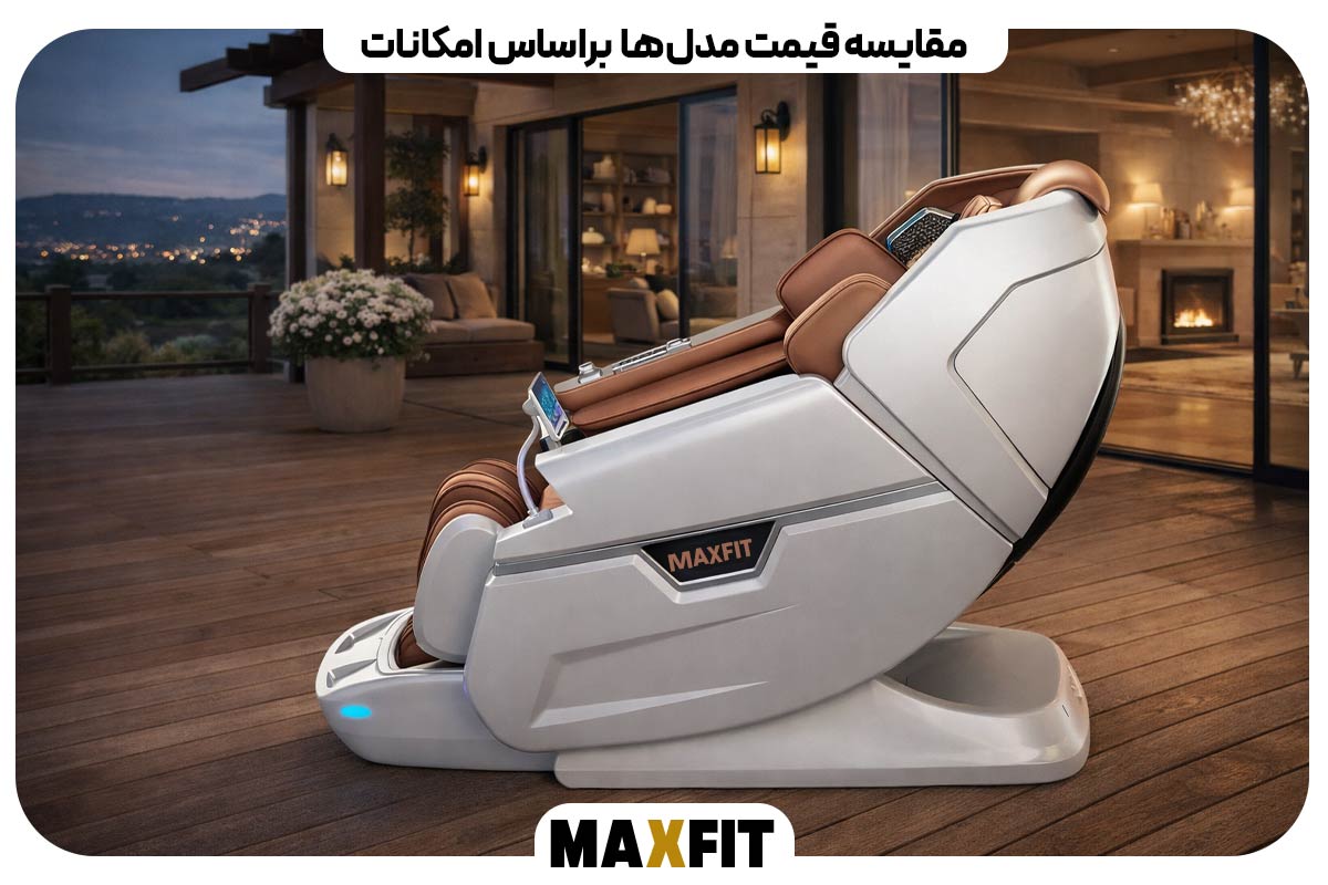 Compare prices of 4D models