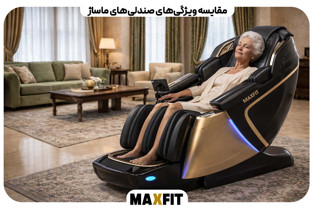 Comparing the features of massage chairs