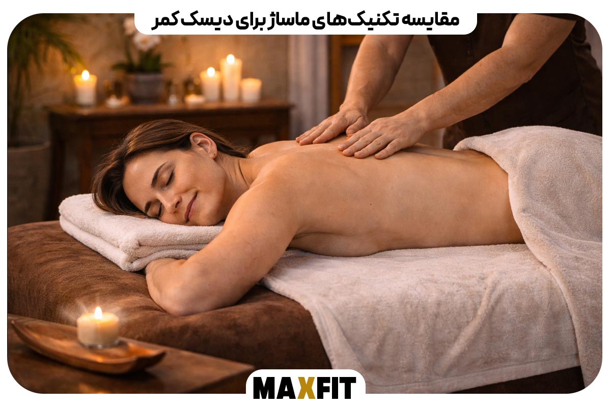 Comparison of massage techniques for lumbar disc herniation 