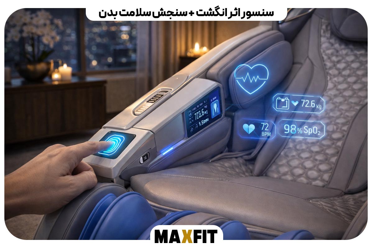 Fingerprint sensor 