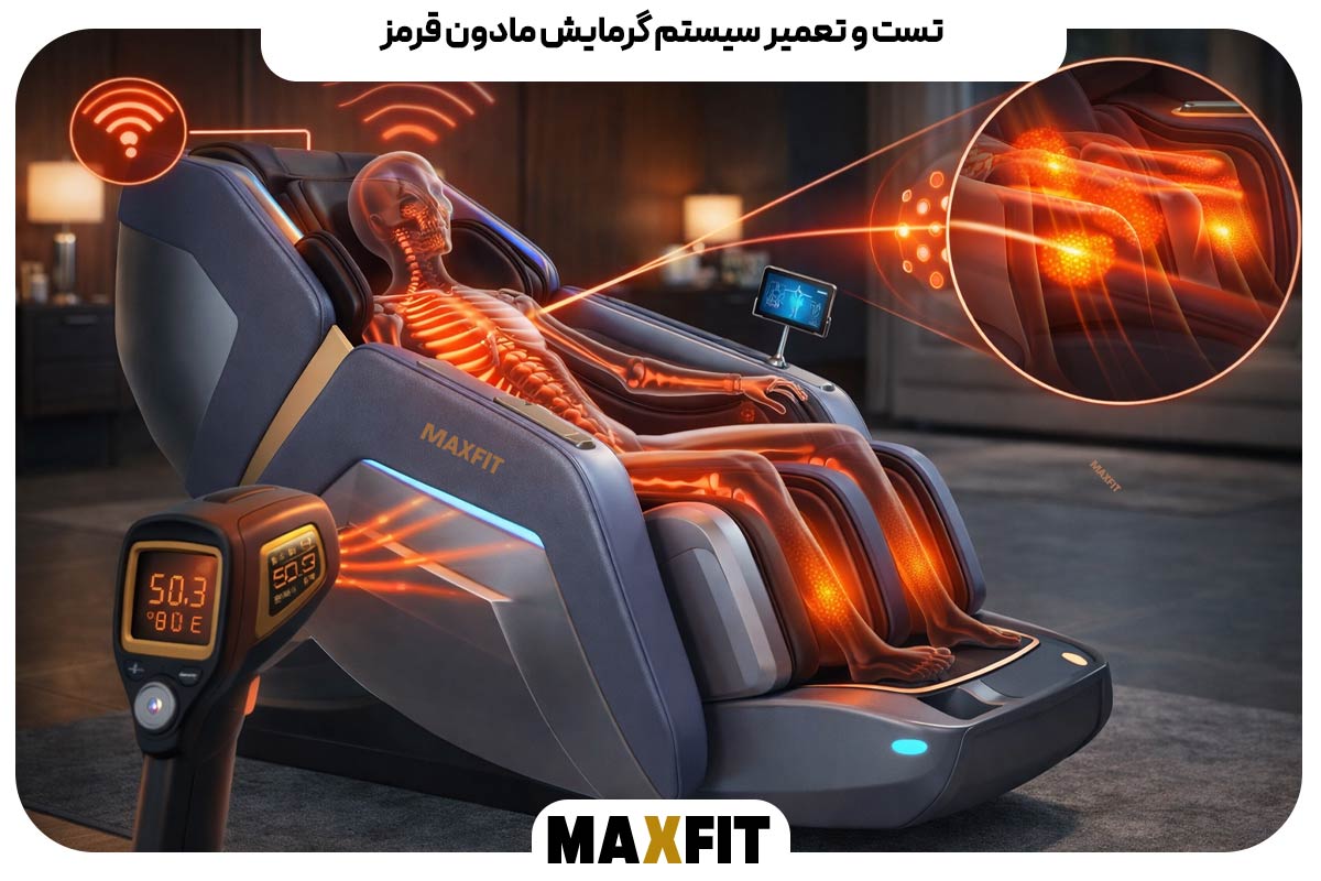 Infrared heating
