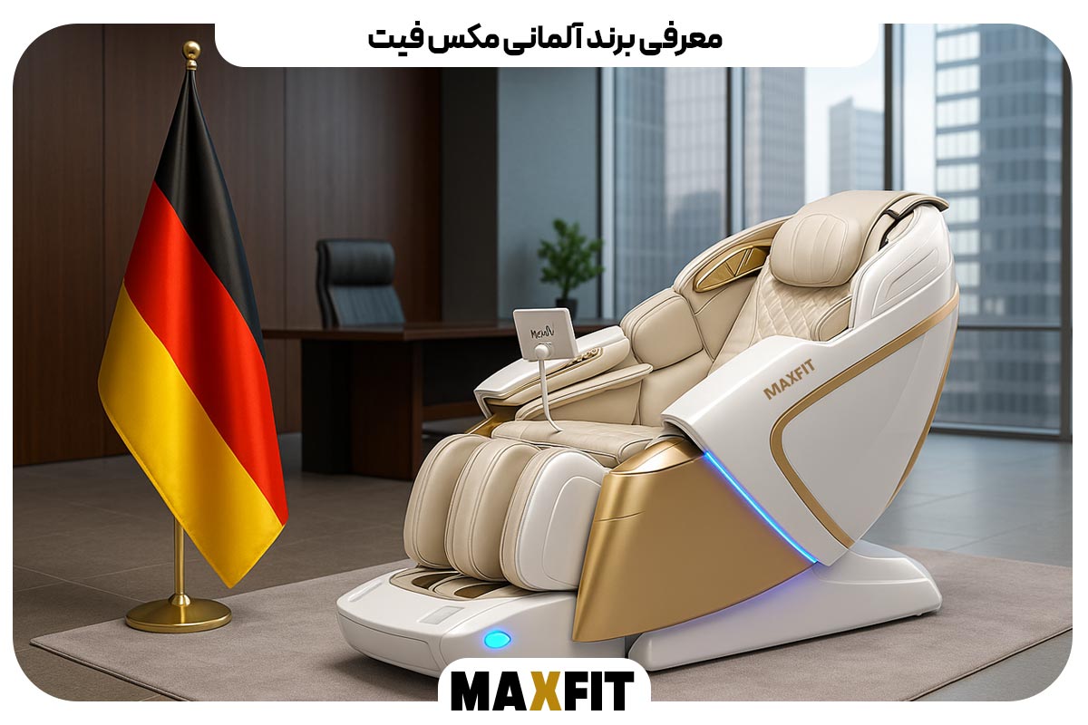 Introducing the German brand Maxfit