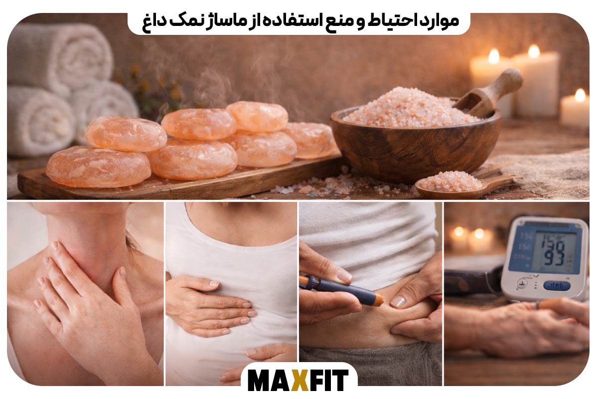 Precautions and contraindications