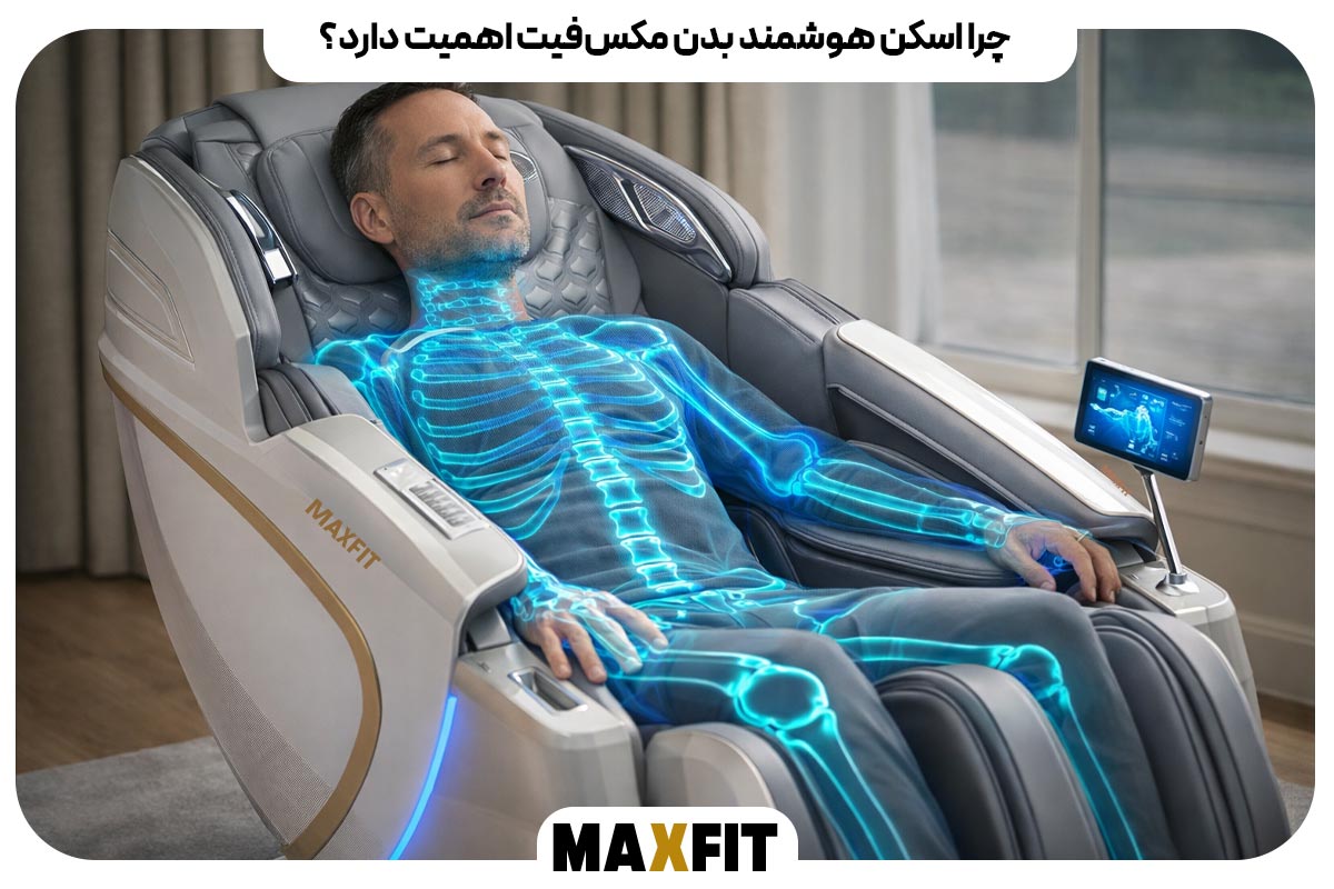 Smart-body-scan