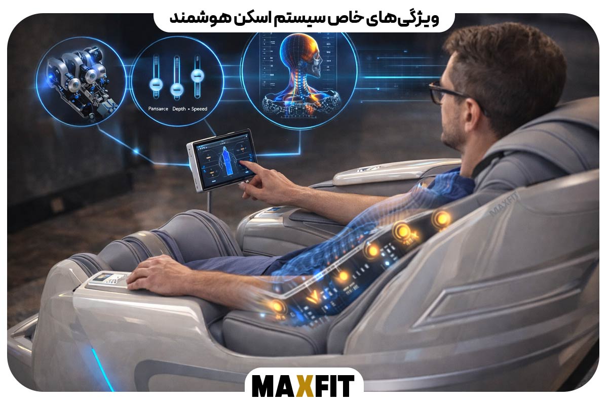 Smart scanning system