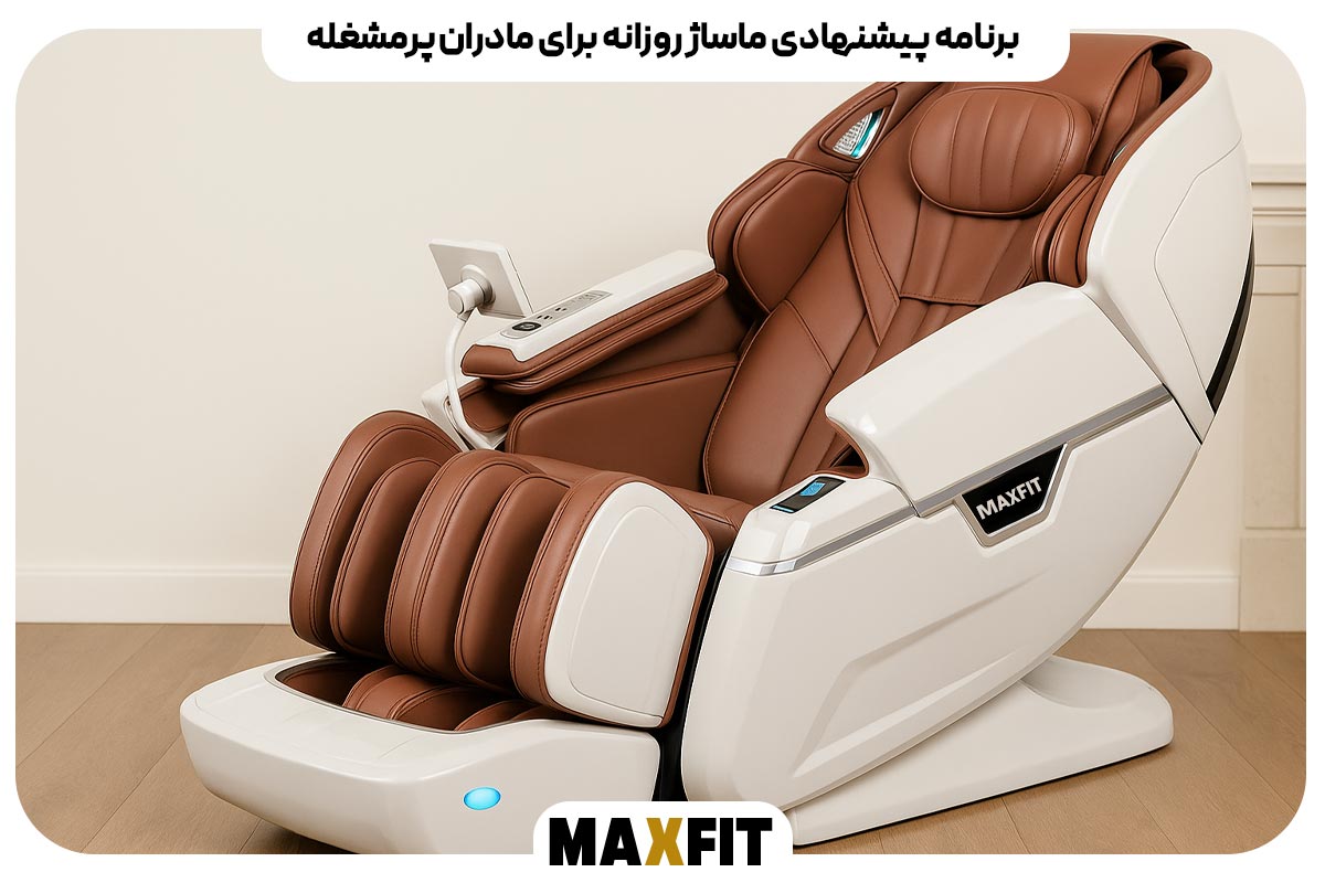 Suggested massage program