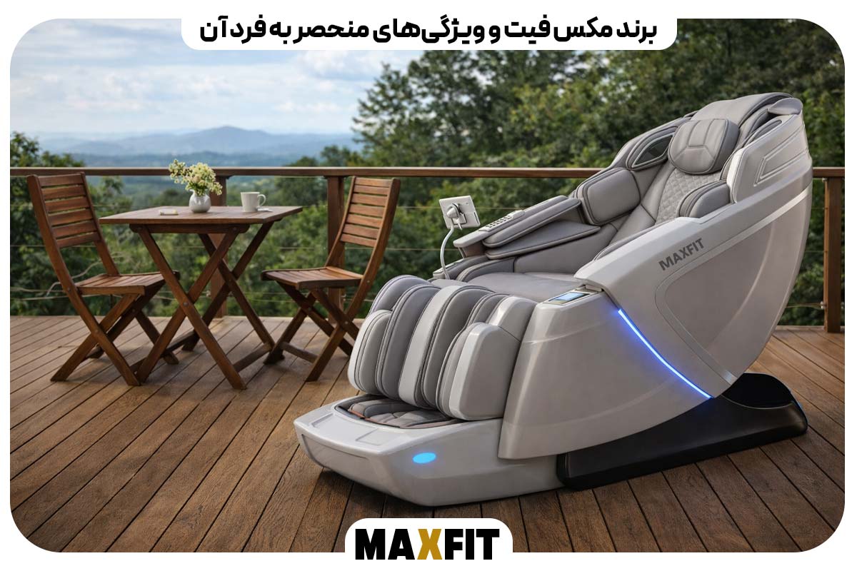 The Max Fit brand and its unique features