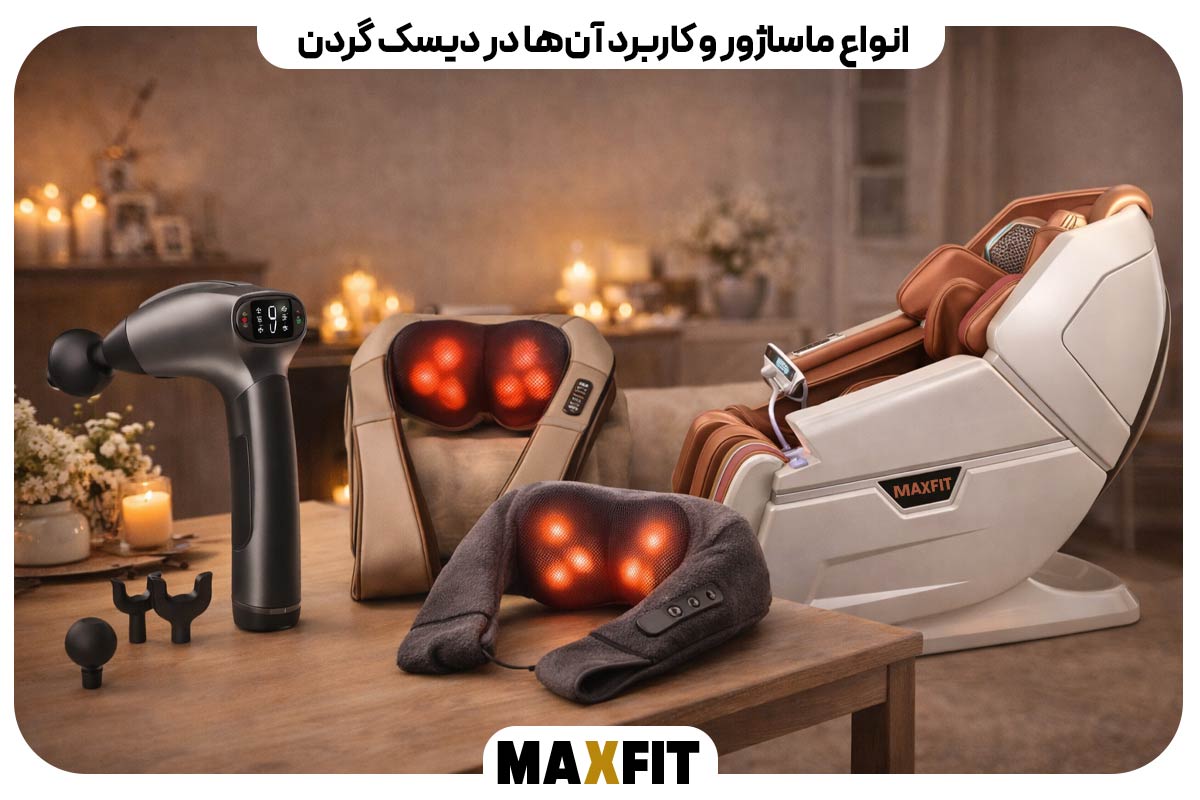 Types of massagers and their uses 