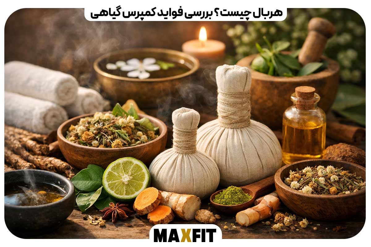 What is herbal?