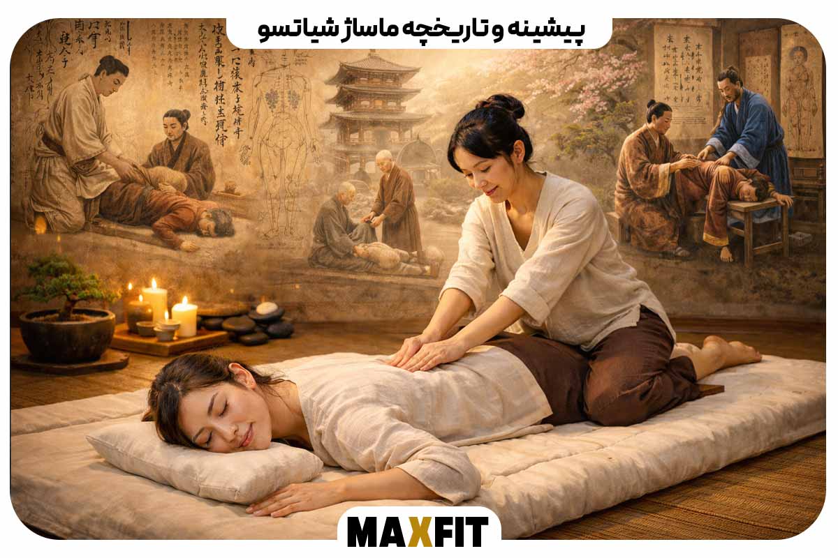 Background and history of Shiatsu massage