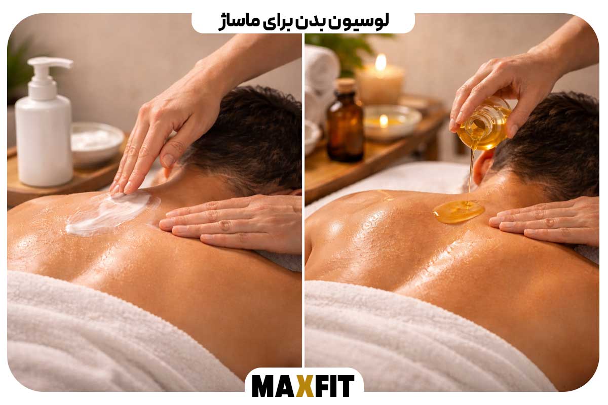 Body lotion for massage 