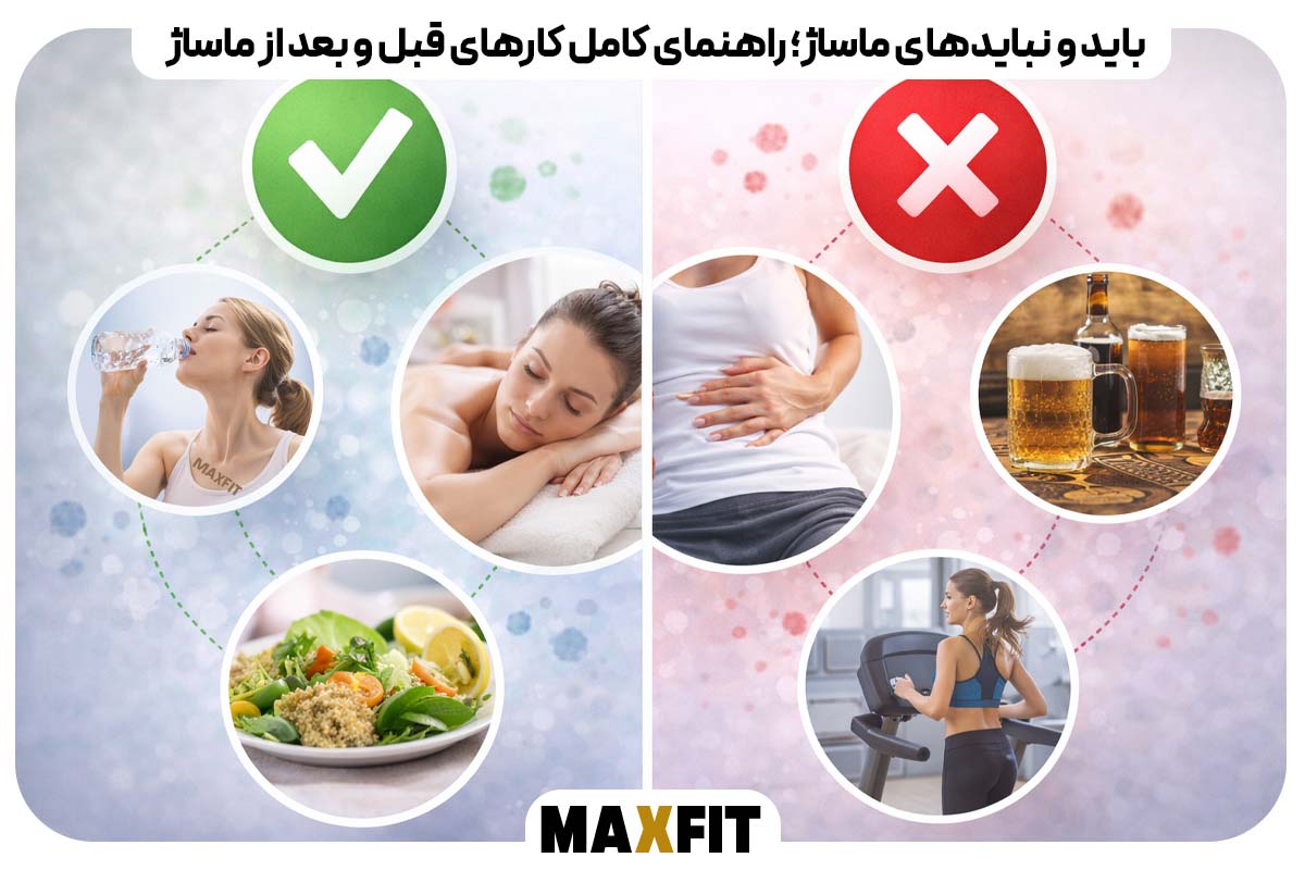 Do's and Don'ts of Massage