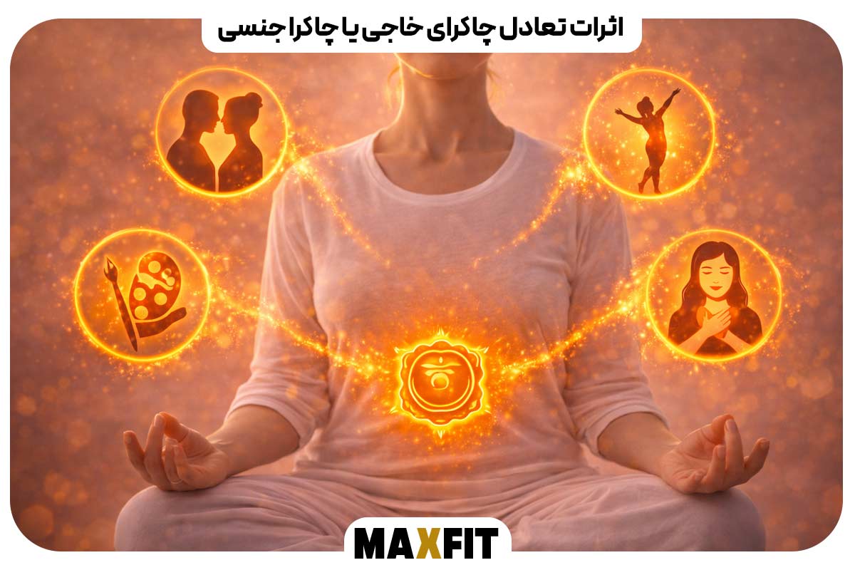 Effects of balancing the-sacral chakra or sexual chakra