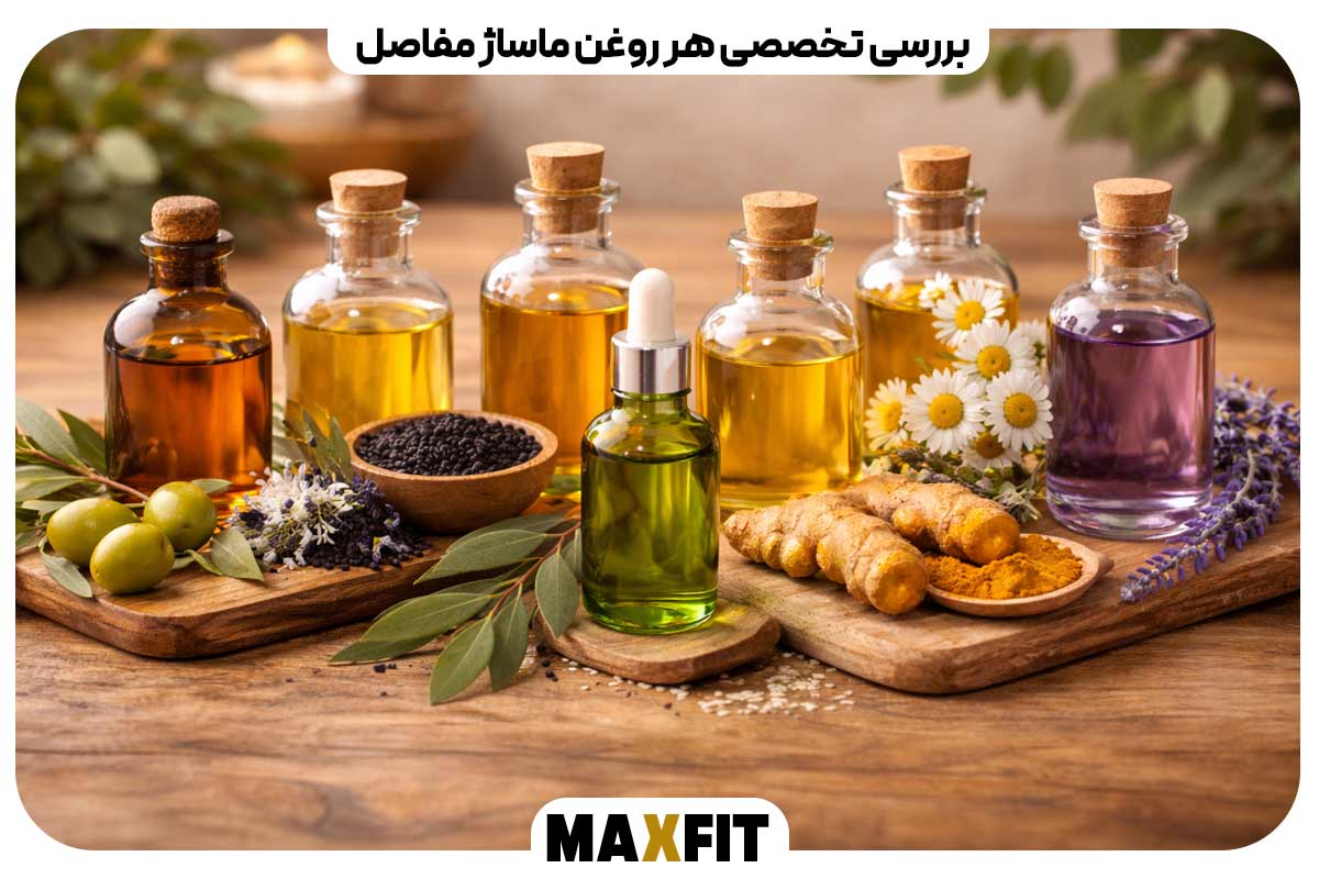 Expert review of each joint massage oil