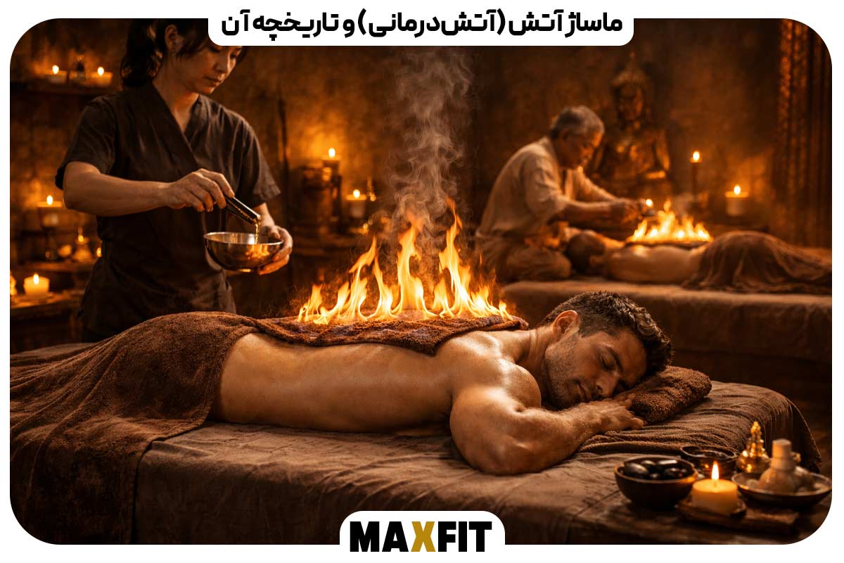 Fire Massage (Fire Therapy) and Its History