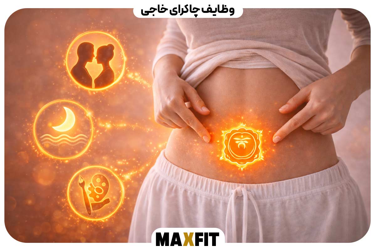 Functions of the Sacral Chakra