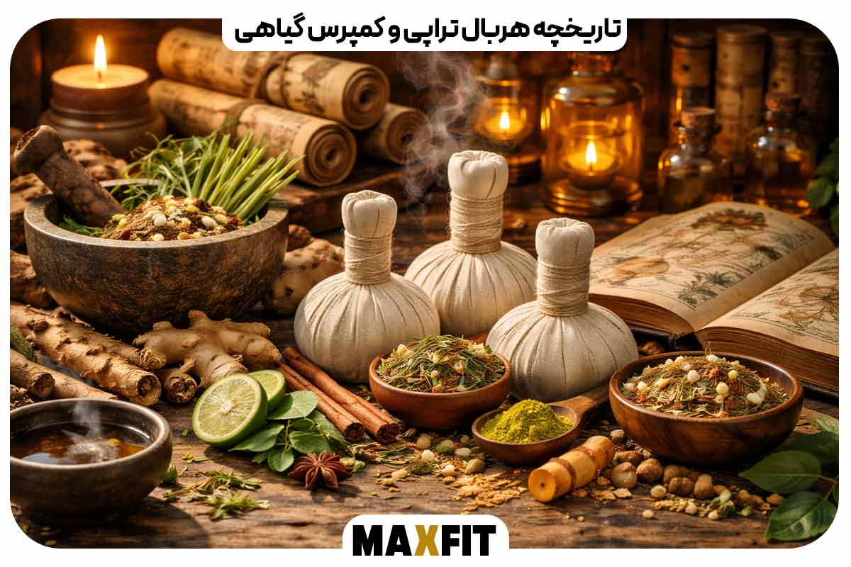 History of Herbal Therapy and Herbal Compresses