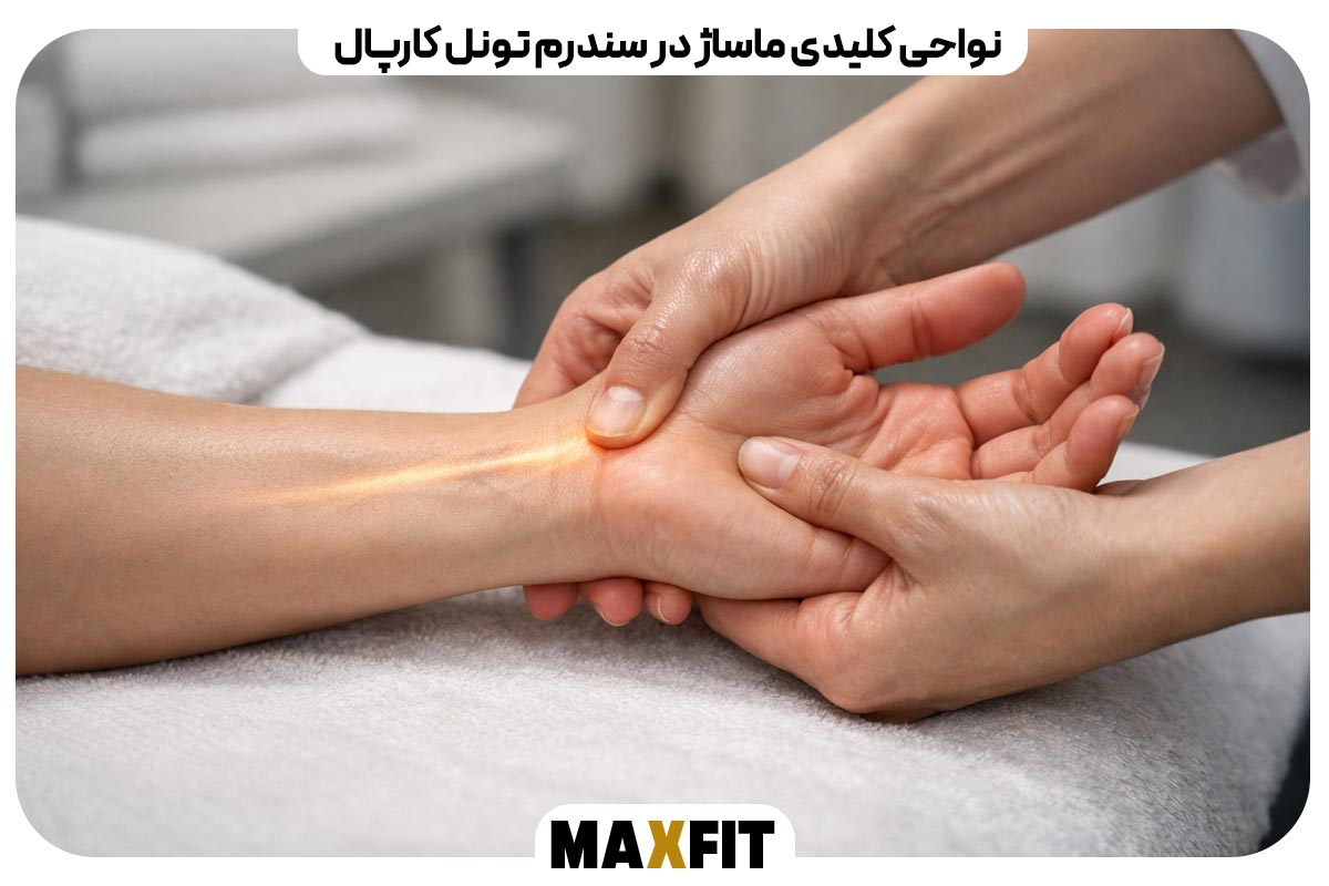 Key areas for massage in carpal tunnel syndrome
