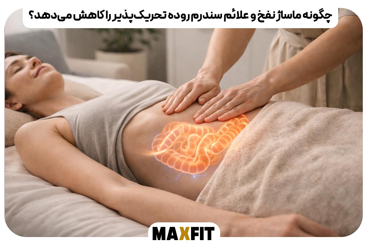 Massage for bloating and symptoms of irritable bowel syndrome