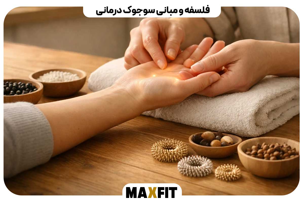 Philosophy and principles of Sujok therapy