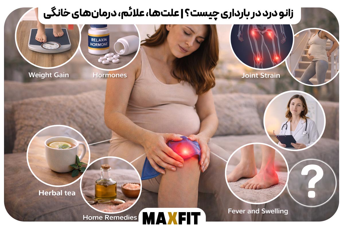 Pregnancy knee pain