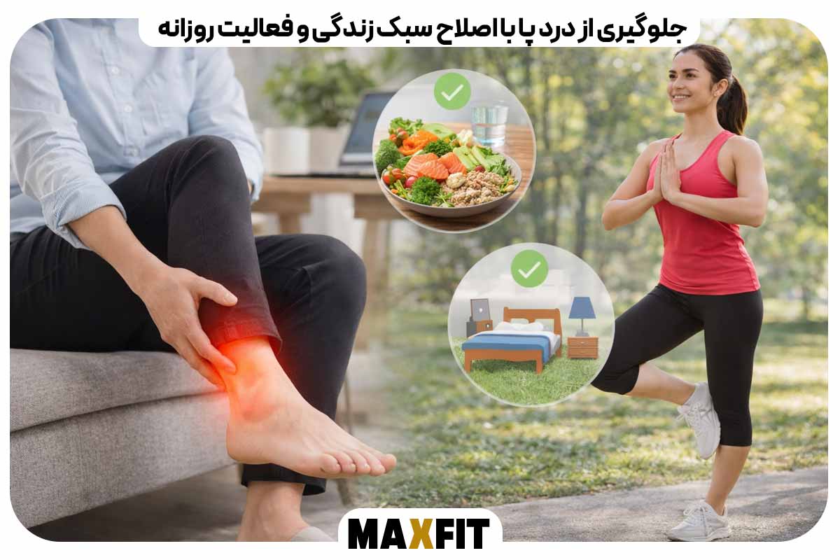 Preventing foot pain by modifying lifestyle and daily activities