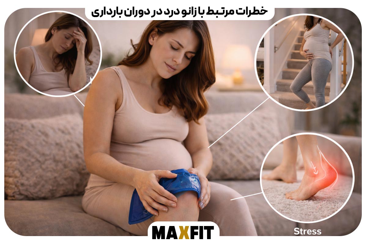 Risks associated with knee pain during pregnancy