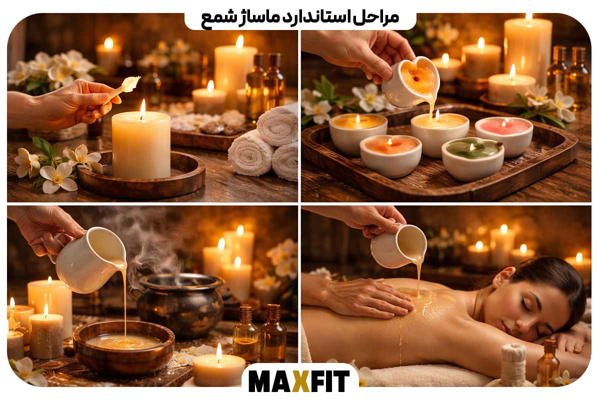 Standard candle massage steps