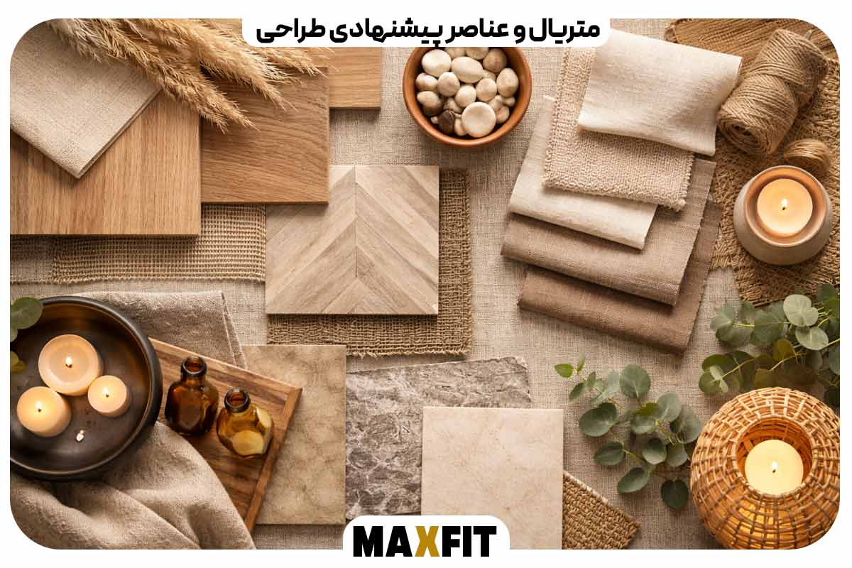 Suggested materials and design elements 