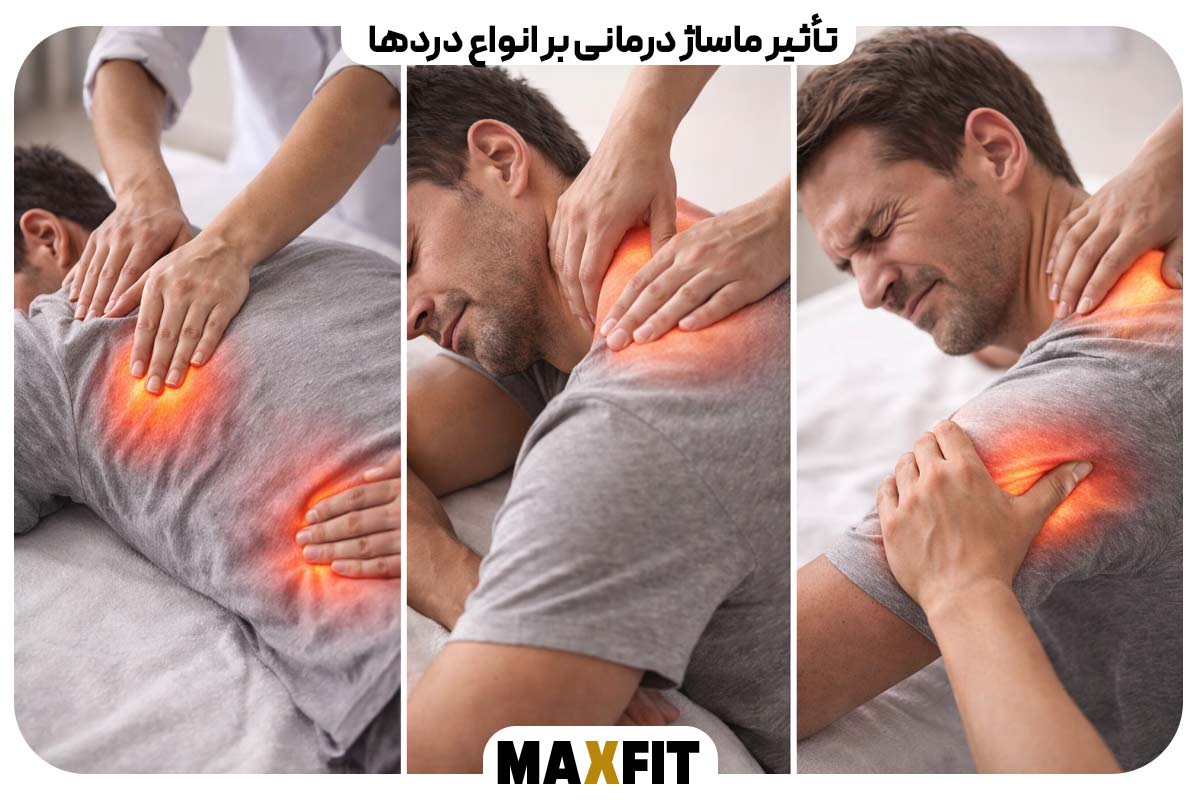 The effect of massage therapy on all types of pain