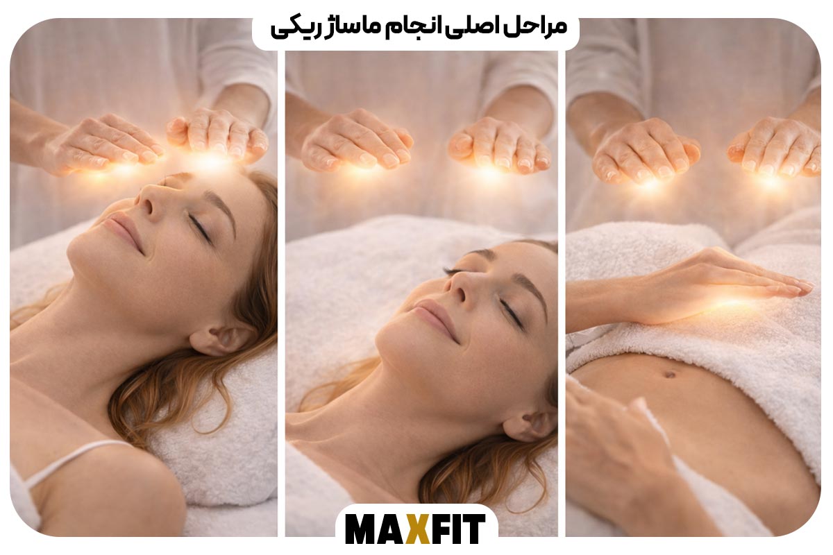The main steps of performing a Reikimassage