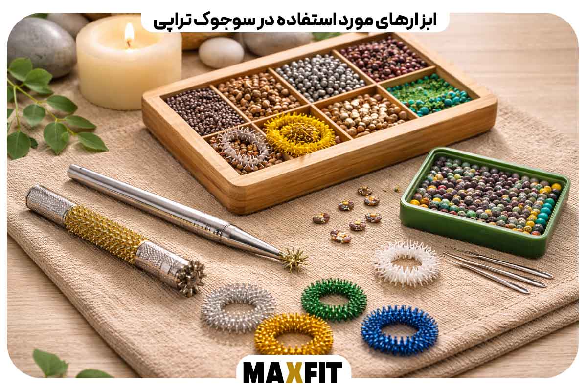 Tools used in Sujok Therapy