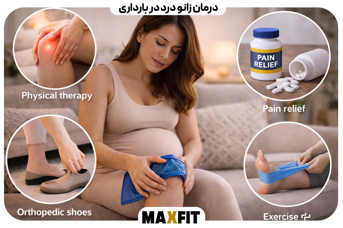 Treatment of knee pain during pregnancy