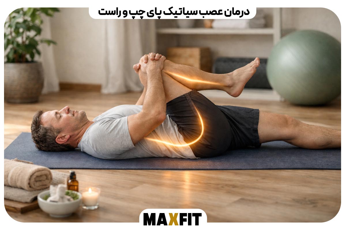 Treatment of sciatic nerve in the left and right leg