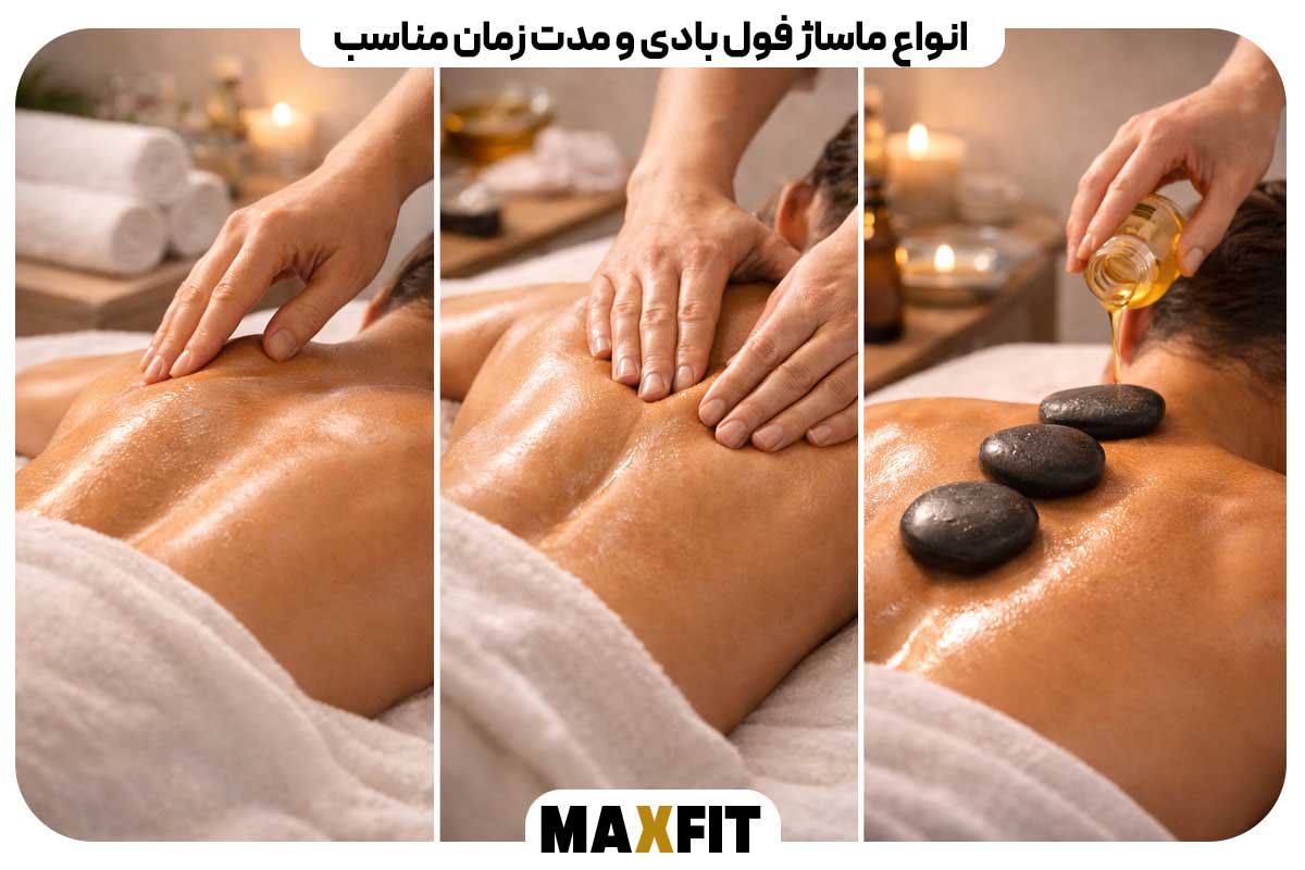 Types of full body massage and appropriate duration
