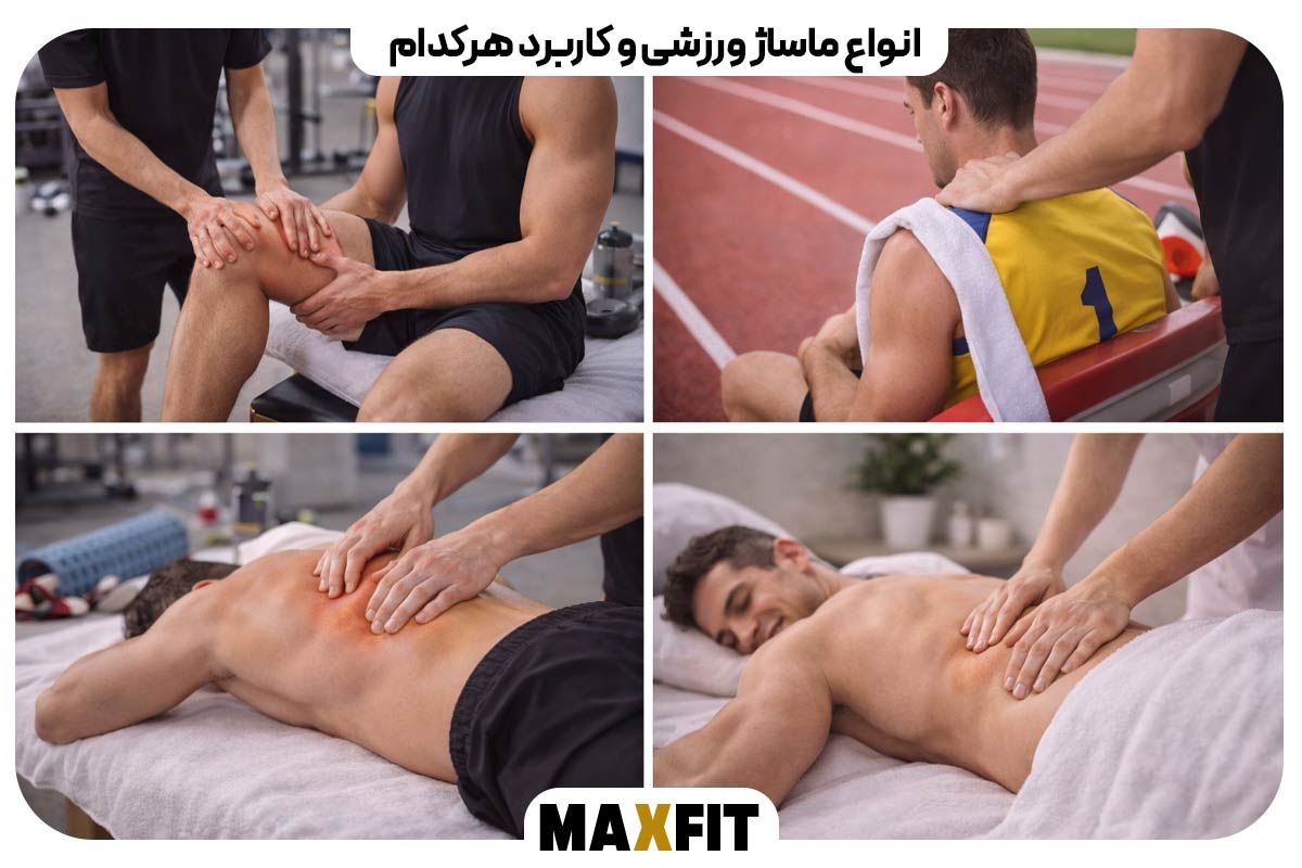 Types of sports massage and their uses 